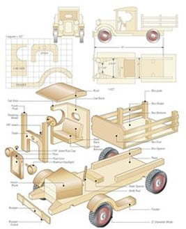 Get 1600 Woodworking plans