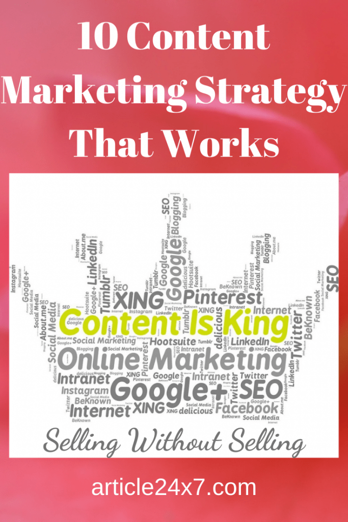 Content Marketing Strategy