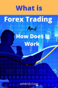 What is Forex Trendy