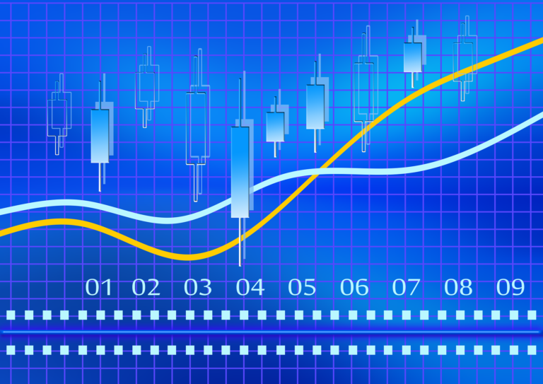 FOREX TRADING STRATEGY