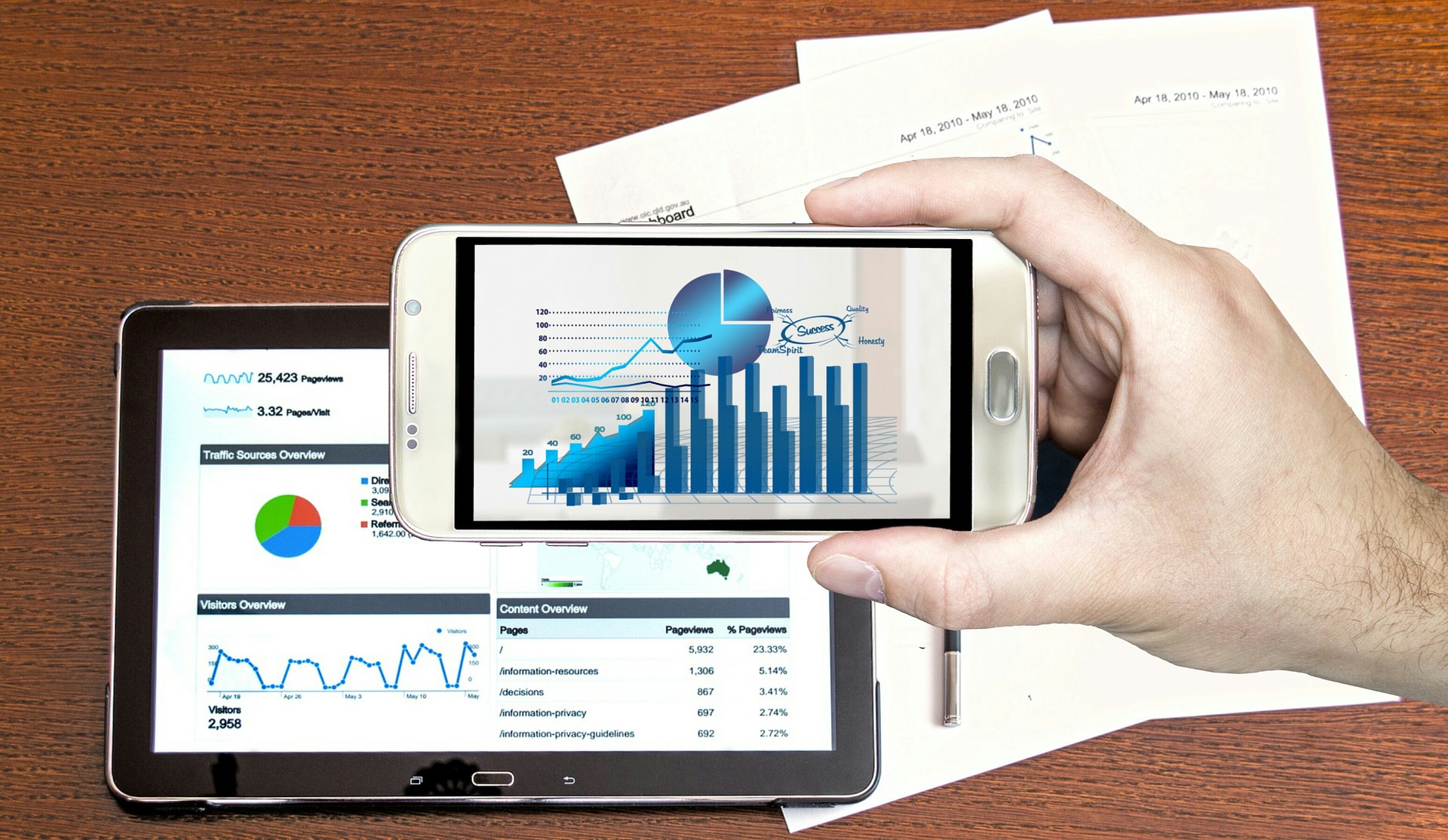 13 Affiliate Marketing Success Secret Revealed